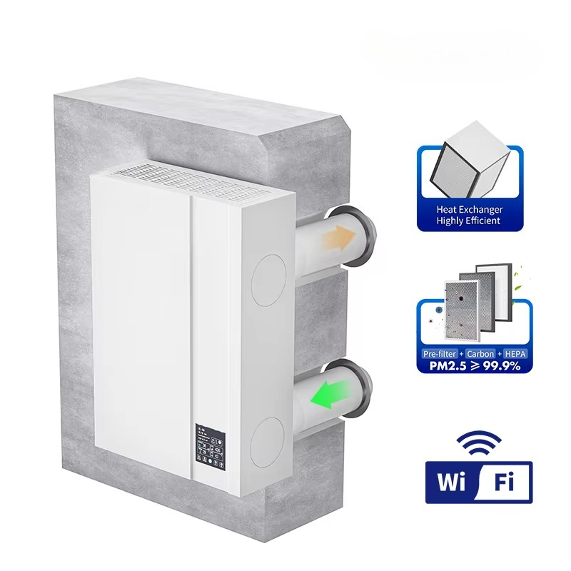 Smart Home Ventilation System - نظام تهوية منزلي لغرفة واحدة مزود