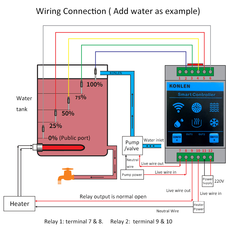 KONLEN Tuya مستشعر مستوى الميا - مراجعة Smart Home Water Level Sensor وسعره