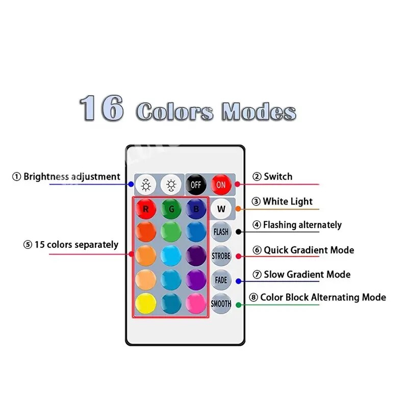 16 ألوان RGB لمبة LED متعدد ال - مراجعة Voice Control Light Bulb وسعره