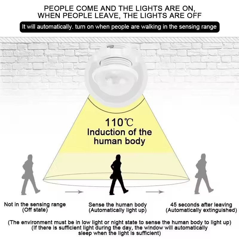 محس حركة مفتاح الإضاءة PIR الا - مراجعة Voice Control Light Bulb وسعره