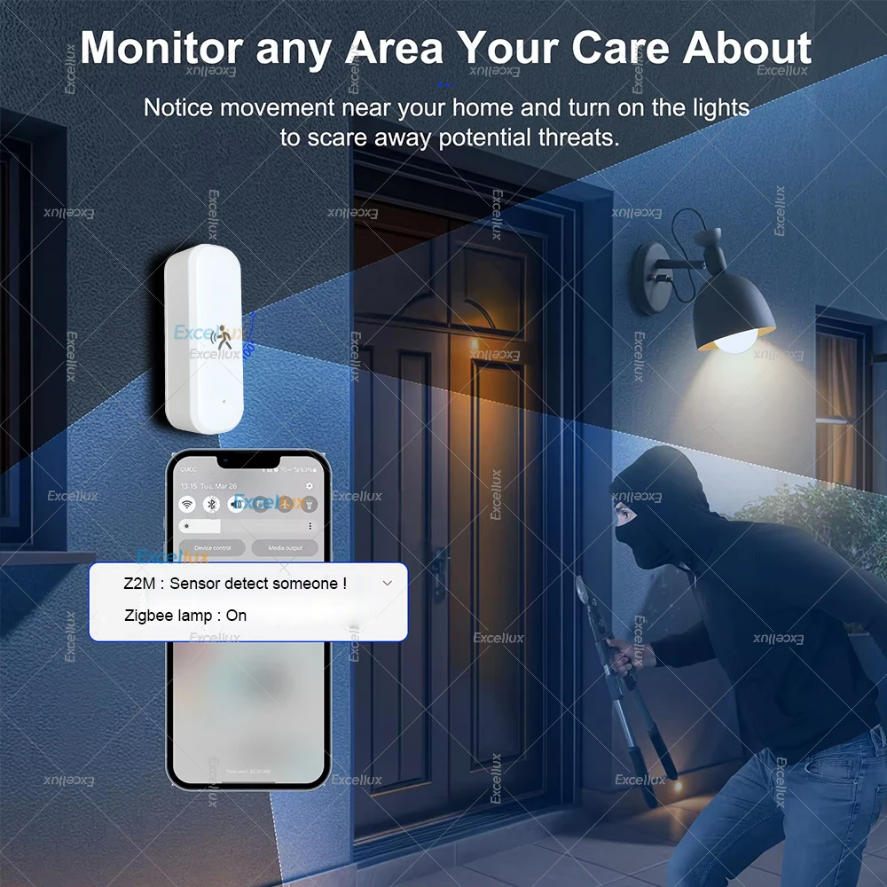 الذكية زيجبي محس حركة الرادار  - مراجعة Smart Home Tools وسعره