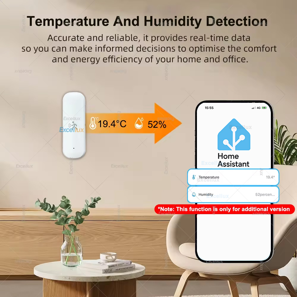 الذكية زيجبي محس حركة الرادار  - مراجعة Smart Home Tools وسعره