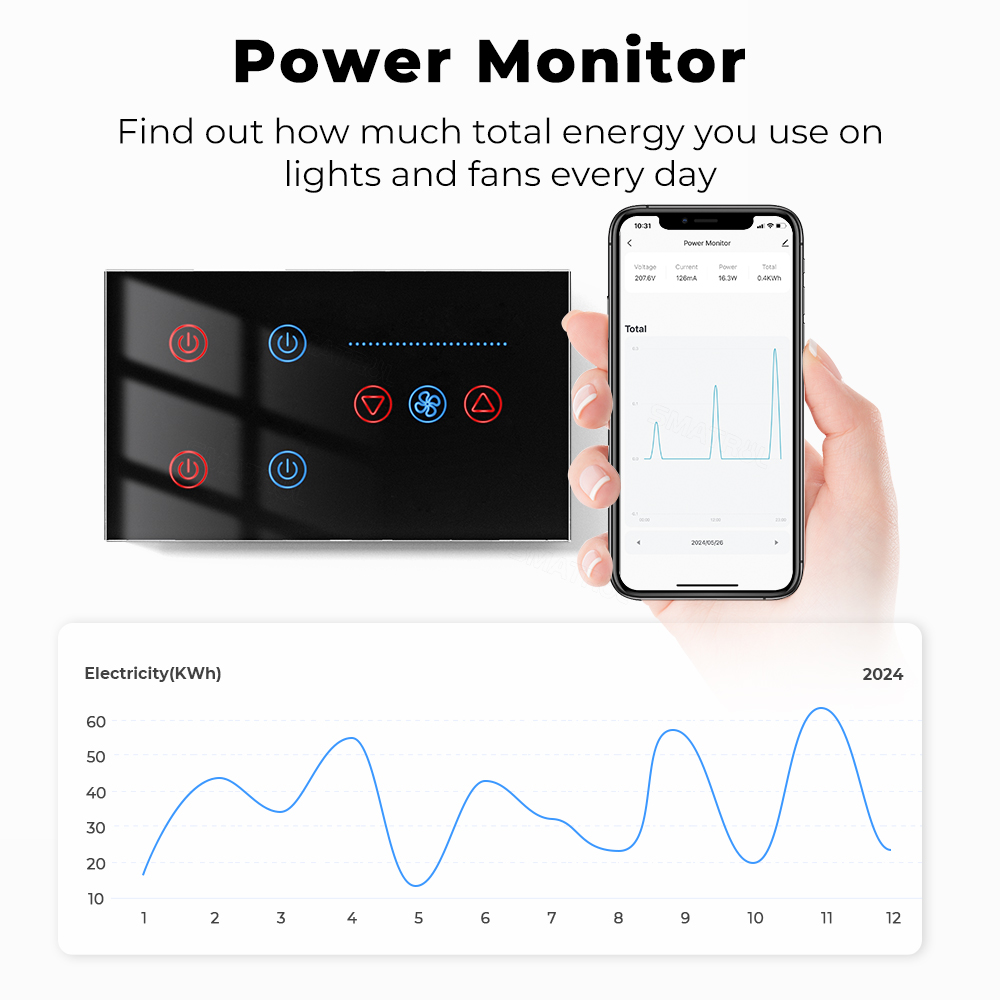 زيجبي واي فاي الذكية الجدار ال - مراجعة Smart Home Ventilation System وسعره