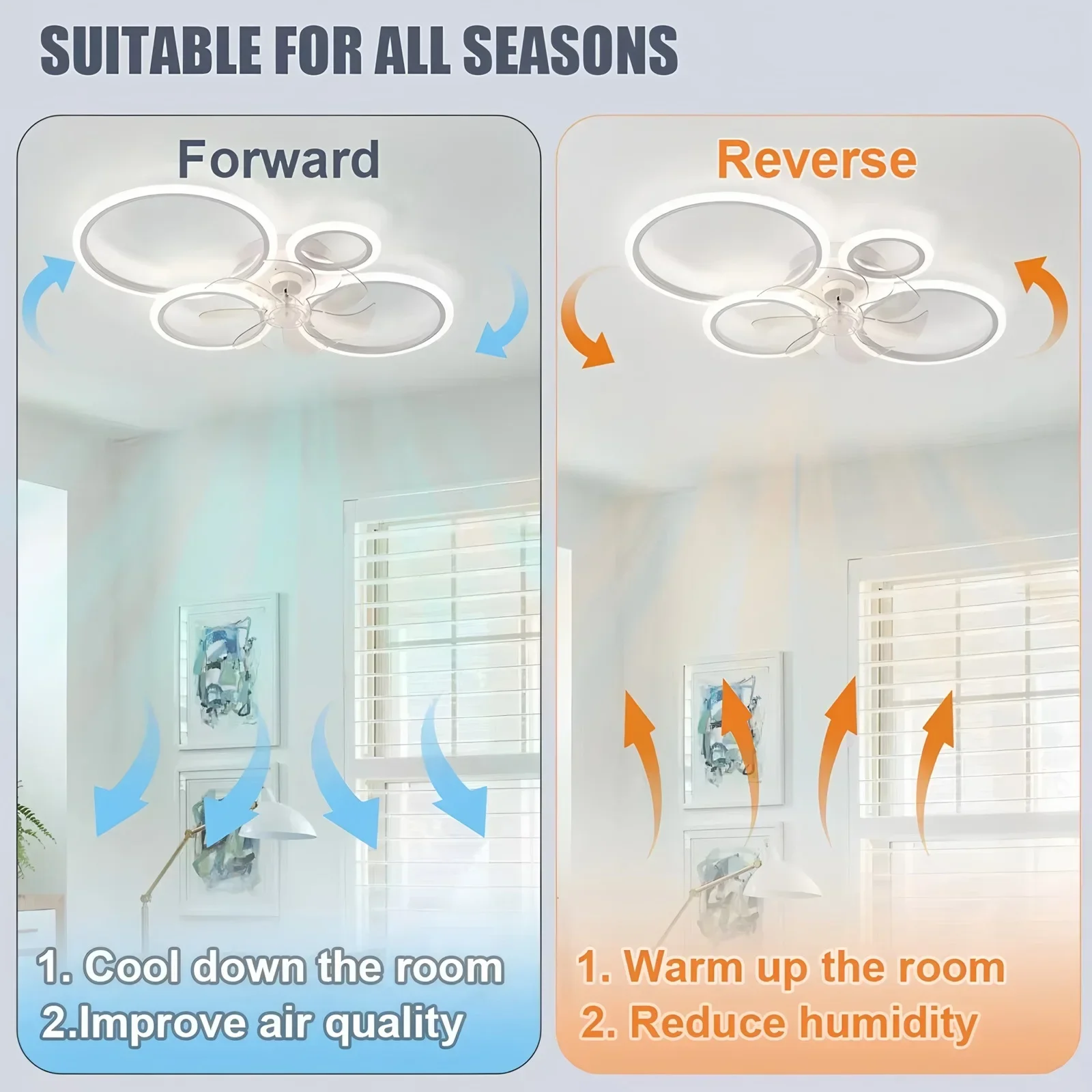 مروحة سقف دائرية مع إضاءة LED، - مراجعة Smart Home Ventilation System وسعره