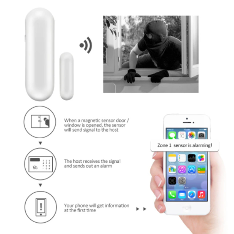 نظام إنذار لاسلكي MD-211R بترد - مراجعة Door Window Sensor وسعره
