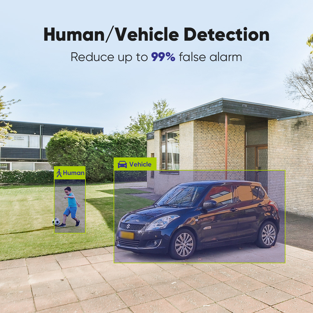 SANNCE 1080P نظام الكاميرا الأ - مراجعة Smart Home Cctv وسعره