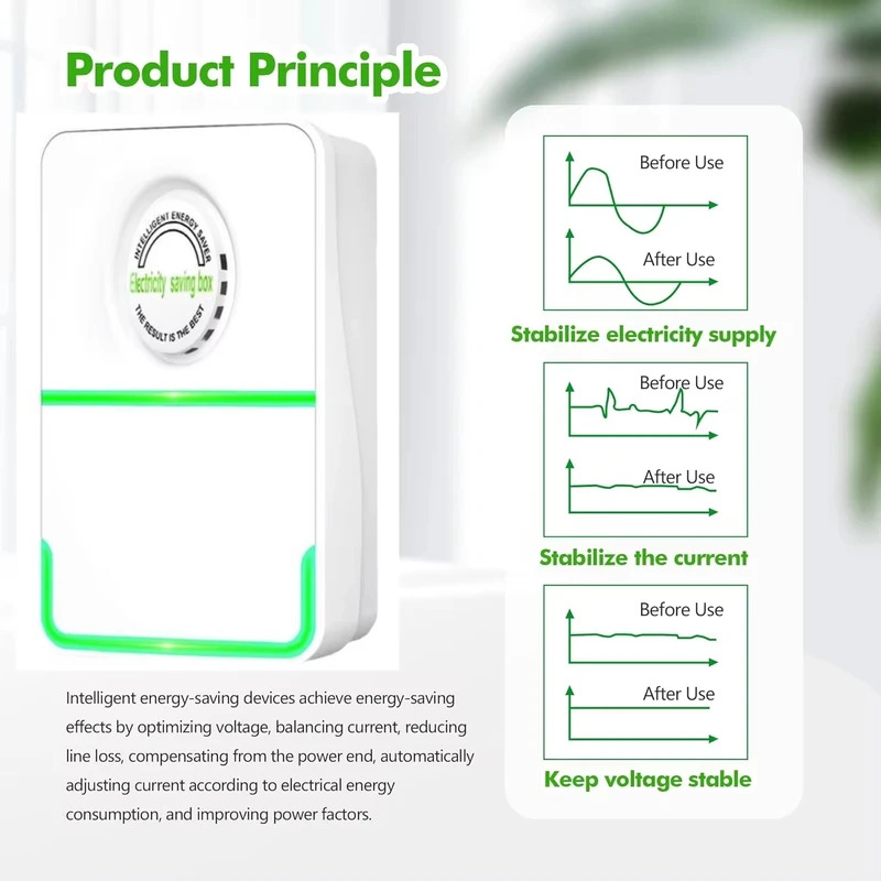 2/4/6 قطعة توفير الطاقة الذكية - مراجعة Smart Home Box وسعره