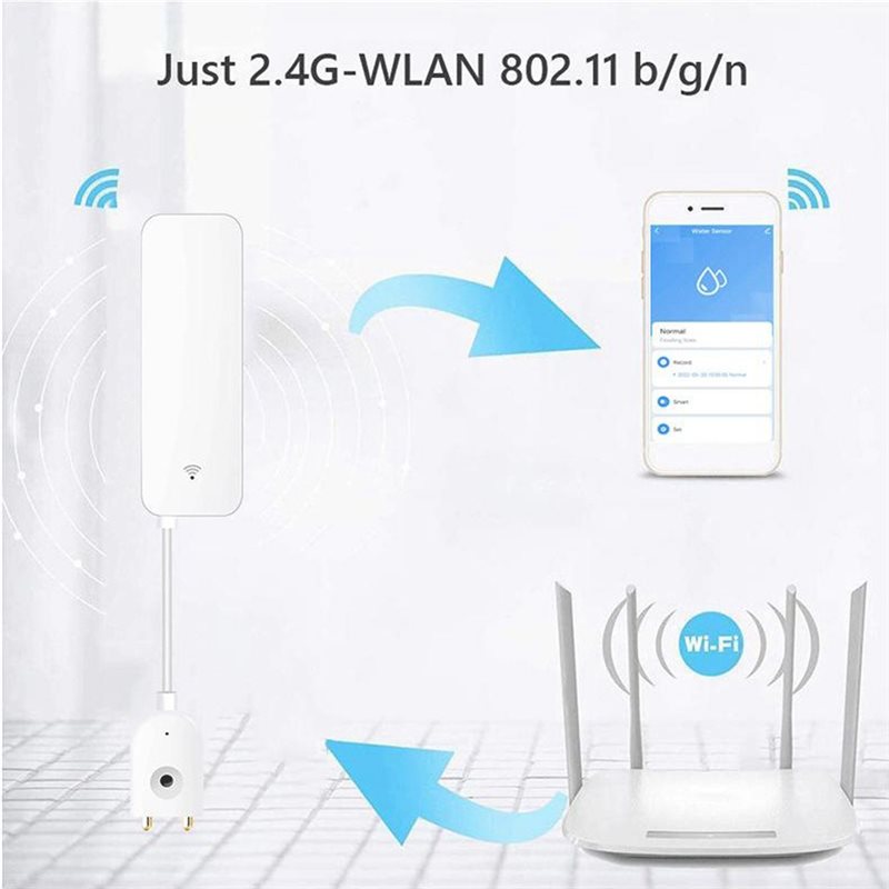 جهاز استشعار تسرب المياه الذكي - مراجعة Wifi Water Leak Detector وسعره