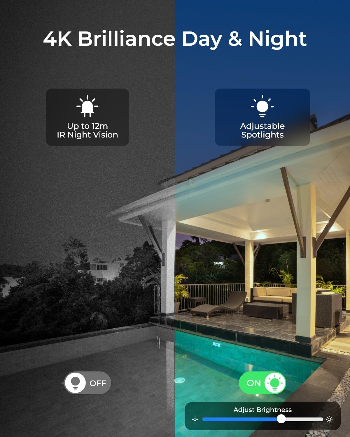 كاميرا أمان منزلية خارجية بدقة - مراجعة Smart Home Cctv وسعره