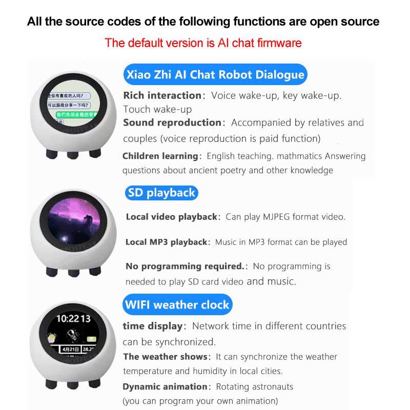 ESP32 S3 1.28 بوصة N16R8 مجلس  - مراجعة Smart Home Tools وسعره