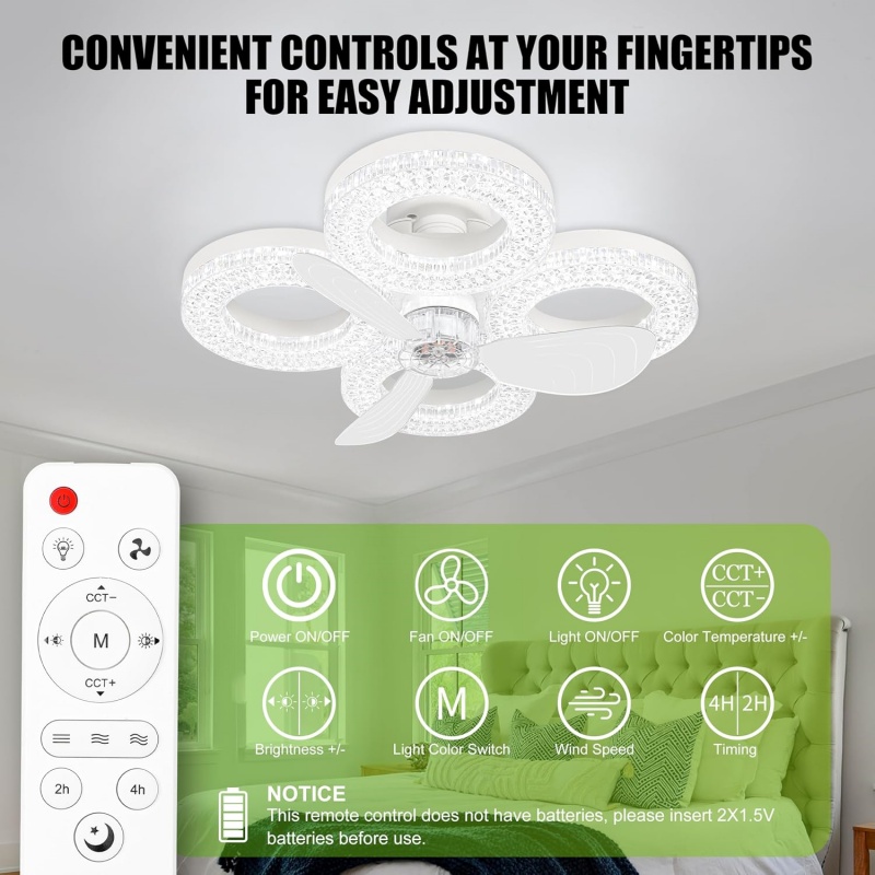مروحة سقف ذكية بإضاءة LED بقوة - مراجعة Smart Home Ventilation System وسعره