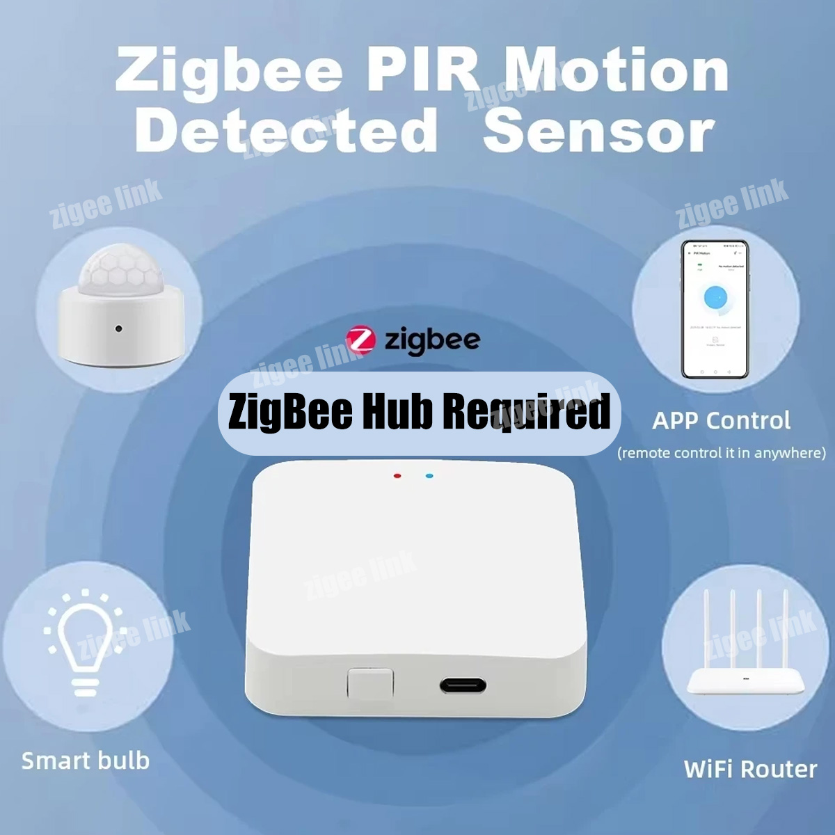 مستشعر حركة لاسلكي ZigBee 3.0  - مراجعة Smart Home Zigbee 3.0 وسعره