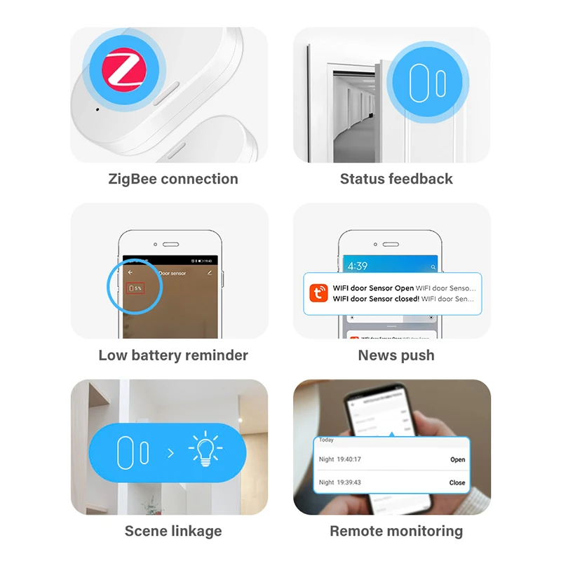Tuya Smart Zigbee Door Sensor  - مراجعة Smart Home Zigbee 3.0 وسعره