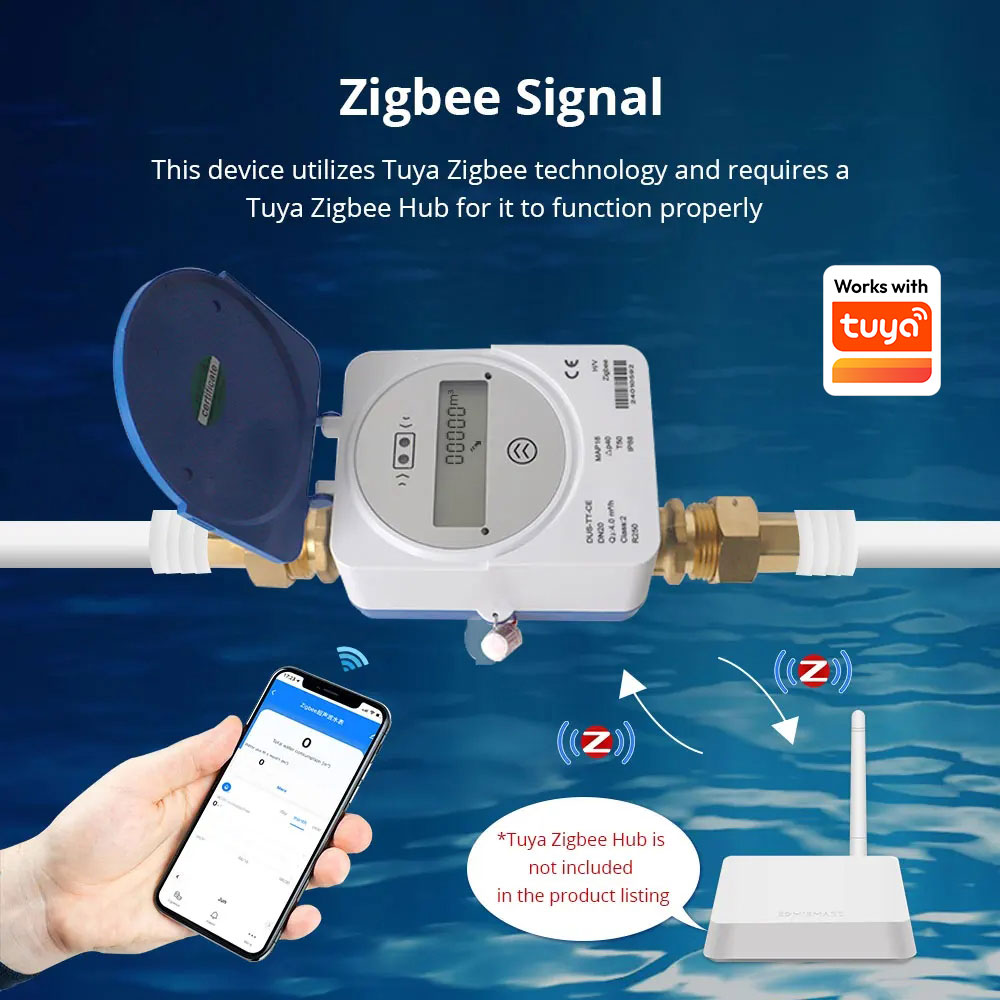 عداد مياه ذكي بالموجات فوق الص - مراجعة Smart Home Tools وسعره