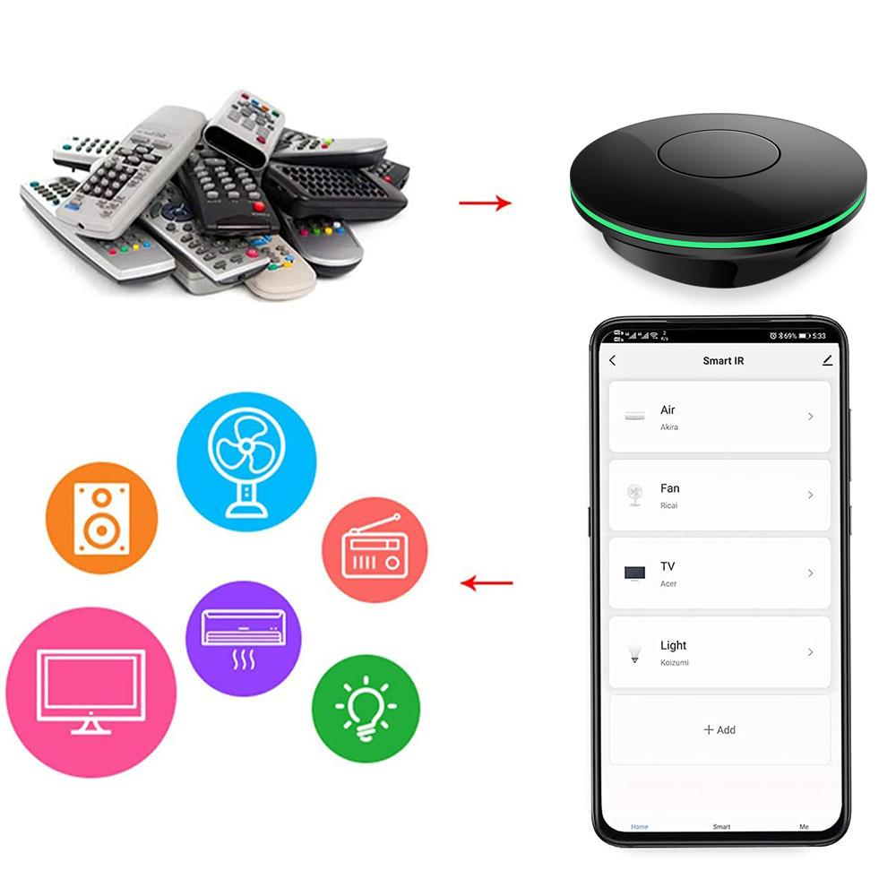 جهاز تحكم عن بعد بالأشعة تحت ا - مراجعة Smart Home Box وسعره