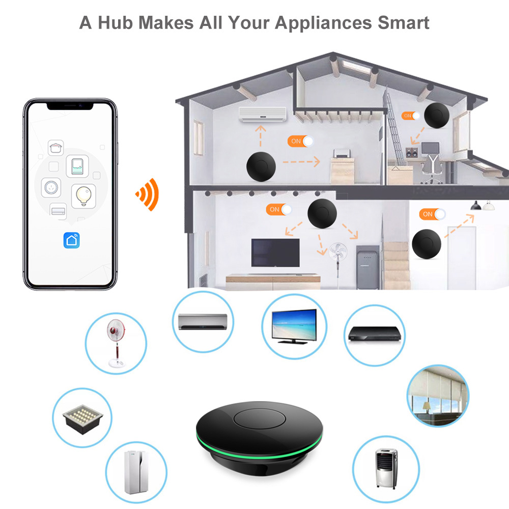 جهاز تحكم عن بعد بالأشعة تحت ا - مراجعة Smart Home Box وسعره