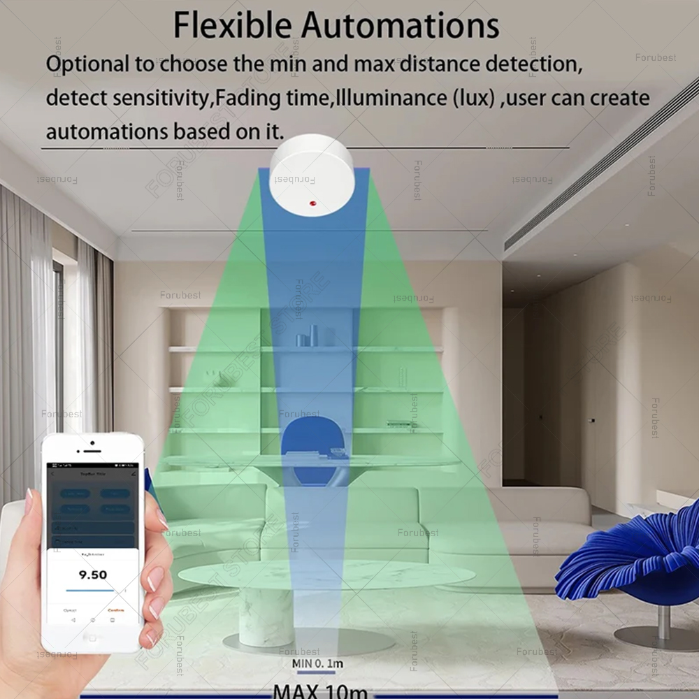 زيجبي واي فاي MmWave وجود الإن - مراجعة Smart Home Gateway وسعره