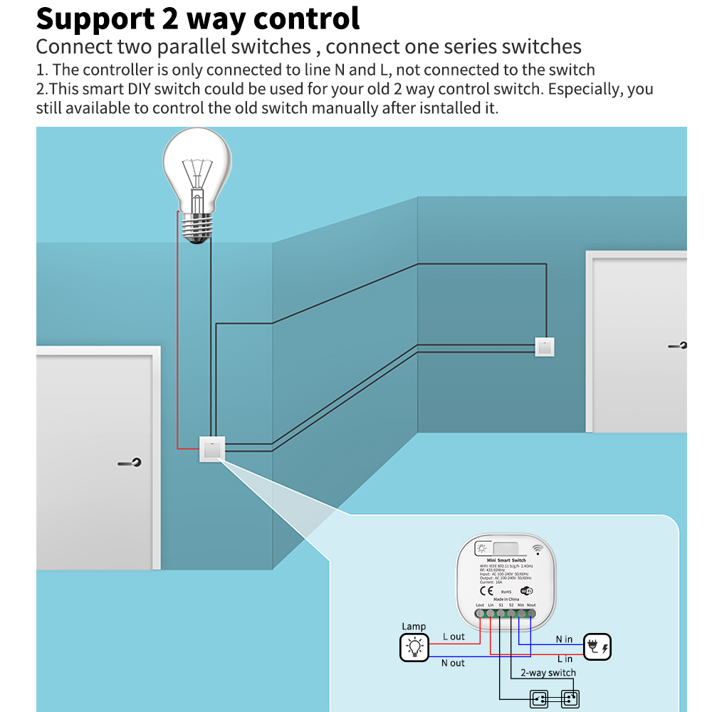 مفتاح إضاءة ذكي يعمل بالواي فا - مراجعة Smart Home Tools وسعره