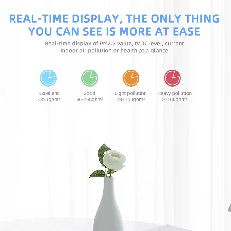 جهاز استشعار جودة الهواء الذكي - مراجعة Smart Home Box وسعره