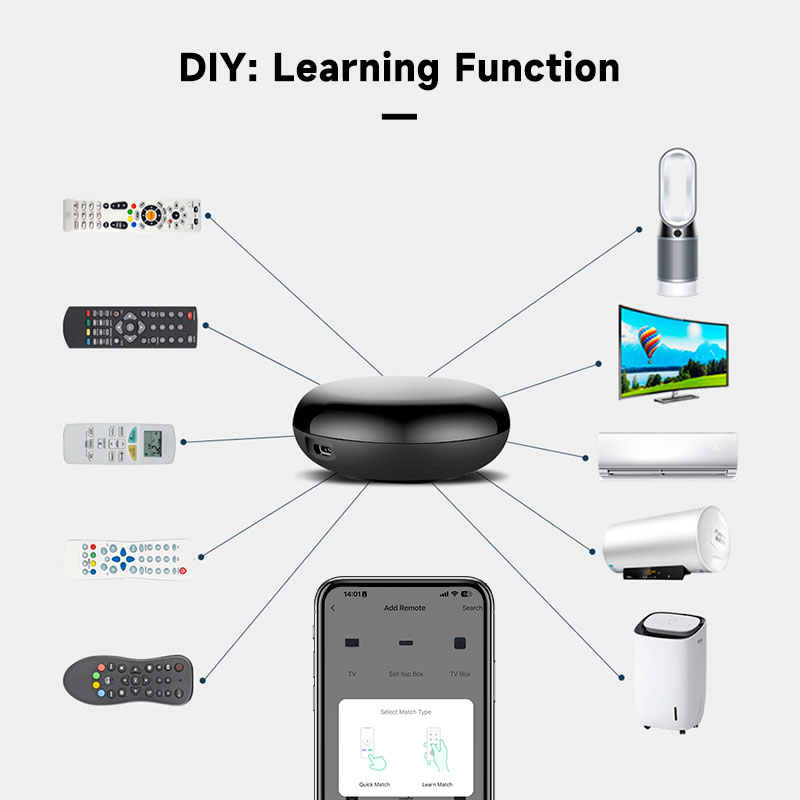 جهاز تحكم عن بعد WiFi IR Tuya  - مراجعة Smart Home Improvement وسعره