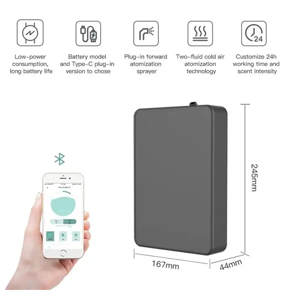جهاز نشر العطور الذكي يغطي مسا - مراجعة Smart Home Tools وسعره